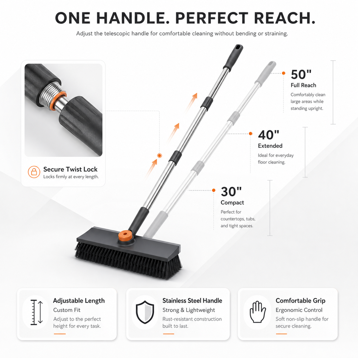 BristleEdge™ Pro