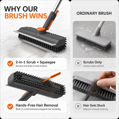 BristleEdge™ Pro